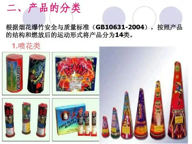 烟花爆竹制造工基本知识ppt