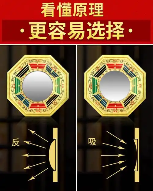 山迪八卦镜凸镜凹镜家用九宫太极阴阳镜挂大门上家居挂件中号红色金边