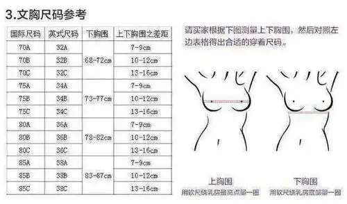 上胸围99下胸围80是多大的罩杯呢!92