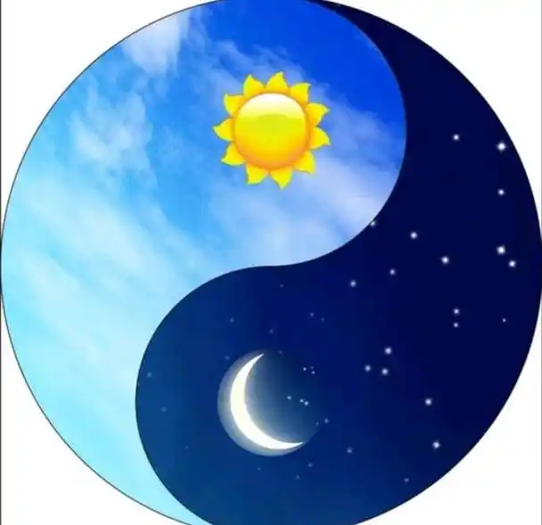 「头像识人」准不准?阴阳五行来揭秘,阳光头像更吸睛?