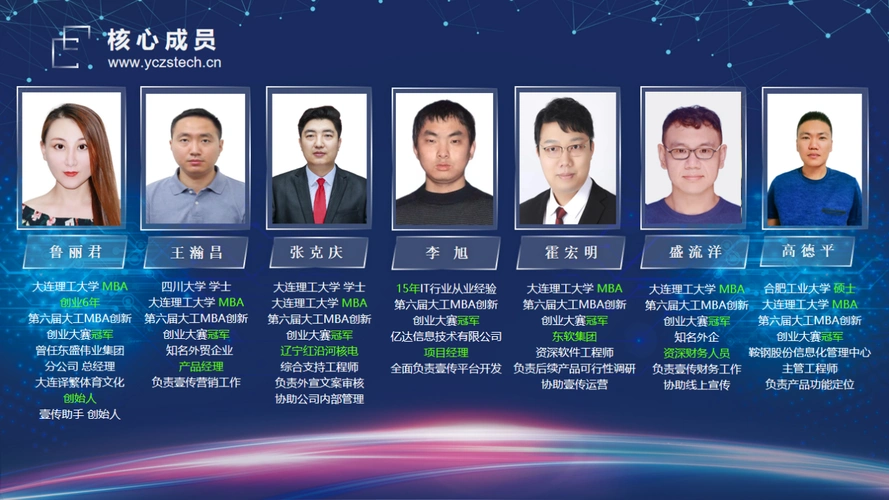 开拓者队——mba创新与创业实践课暨大赛一等奖团队创业心得