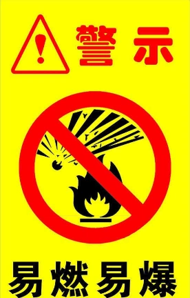 油漆的品种比较多,绝大部分属于危化品的油漆都属第3类易燃液体,如