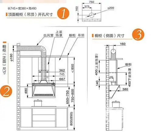 油烟机和台面最佳距离多少