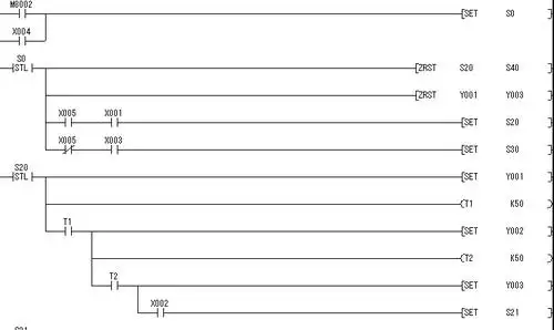 三菱编程软件中初始脉冲s0后跟什么才不会出现梯形图错误