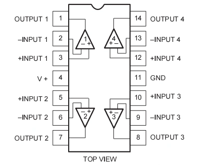 常见运放引脚图