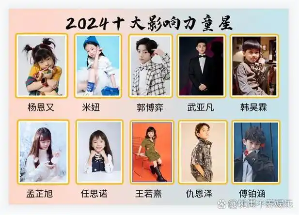 2024年十大影响力童星排行榜:杨恩又领衔,多位小演员上榜 2024年十大