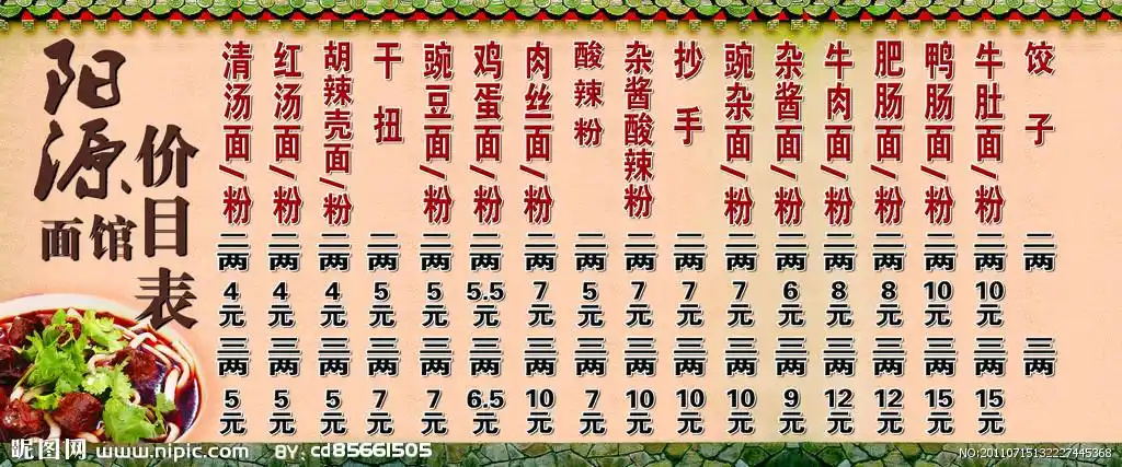 格式:psd(psdcs3)颜色:cmyk40共享分×关 键 词:面馆价目表 面馆 价格