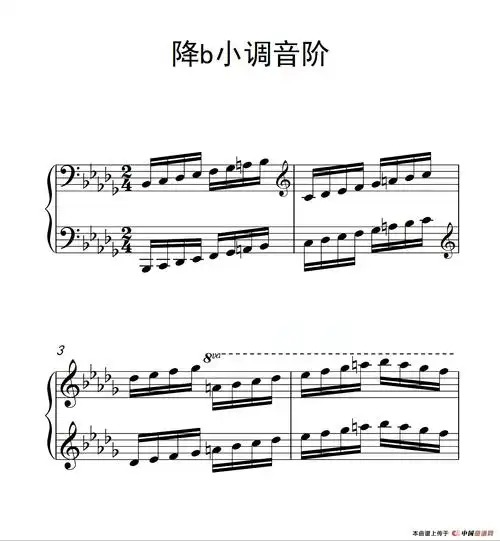 第六级 降b小调音阶(中国音乐学院钢琴考级作品1~6级)(1)_50_148_1.