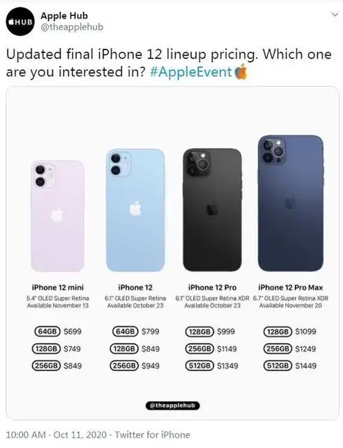 iphone 12系列参数提前一文看 iphone12mini续航或比iphone 11差