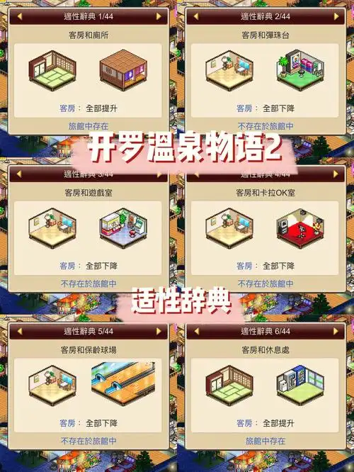 开罗温泉物语244个适性辞典图片版