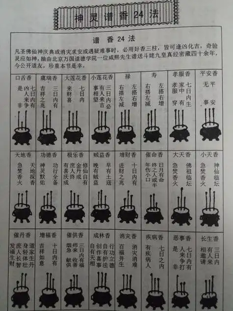 八根香烧的吉凶 烧到寿香预示啥-神算网