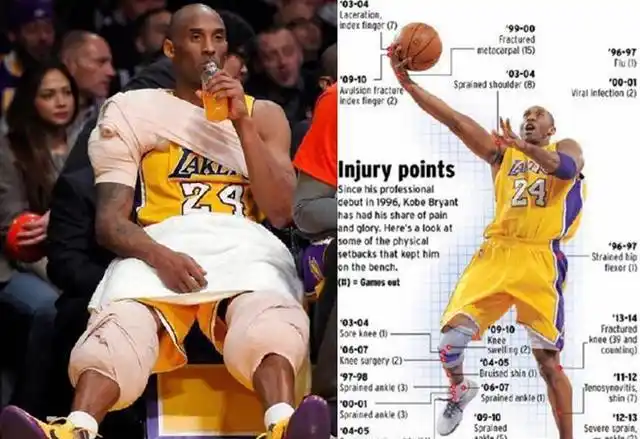 科比绷带缠身,22次重伤,瓦妮莎太心疼!退役才4年,匆匆告别