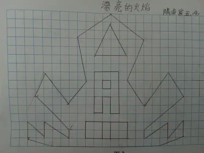 数学中的对称美 ——五四班轴对称图形绘制活动