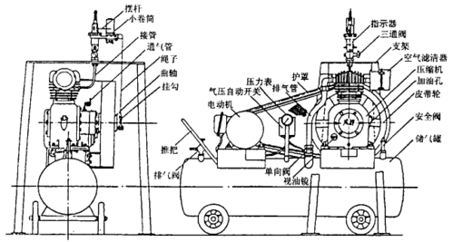 空压机kyo2s接线图