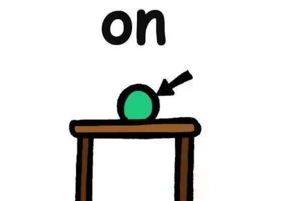 理解介词on的这两层含义,轻松记住上百个短语