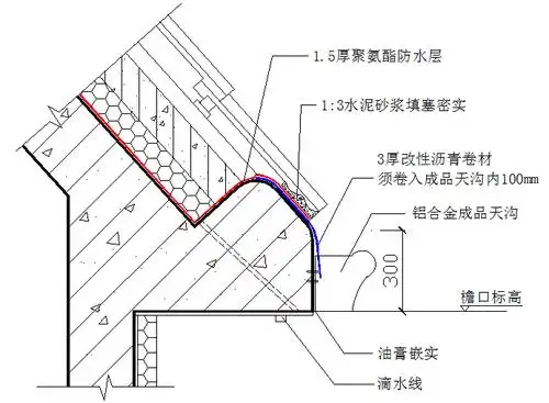 檐口节点构造简图