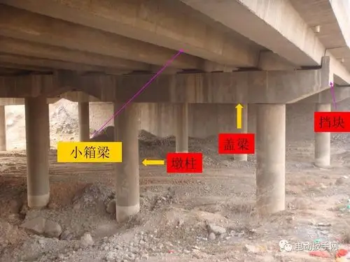 [分享]疯狂的廊架