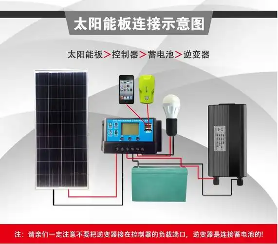 全新太阳能大功率板150w单晶太阳能板电动改太阳能板