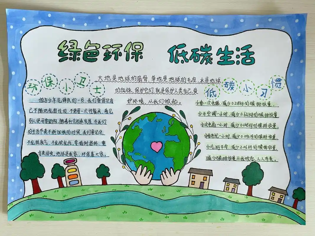 7515绿色环保7515手抄报a4版 "文明健康,绿色环保",围绕环境