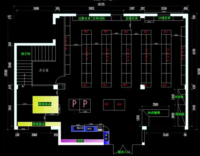 主题:200平米便利店,怎么开?各位看过来!(有图有真相)