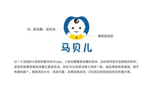 马贝尔 | 婴儿游泳培训品牌