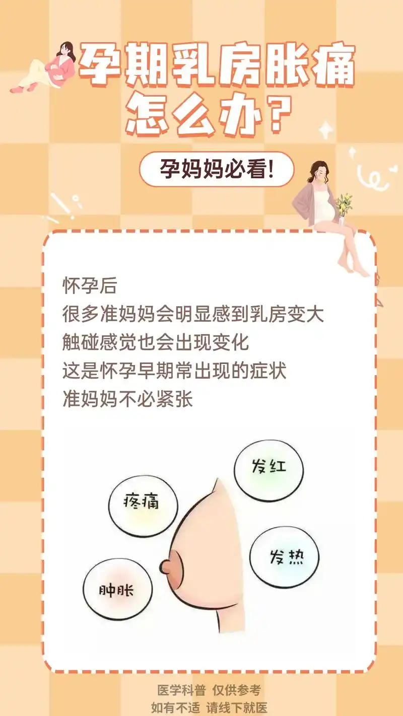 孕期乳房胀痛怎么办?怀孕后,很多准妈妈会明显感到乳房变大, - 抖音
