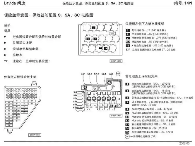 lavida 朗逸_14_保险丝示意图_保险丝的配置 s sa sb 电路图