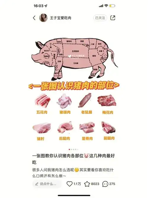 备受争议的猪颈肉猪头肉,中秋节烧烤找代替