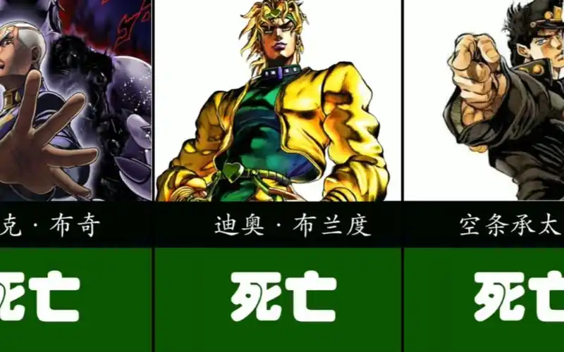 jojo的奇妙冒险主要角色死亡排行!