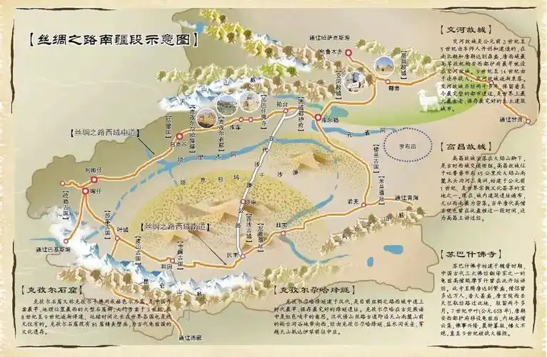 当时的西域三十六国,有大有小,大的人口近十万,中型的一两万,小的只有