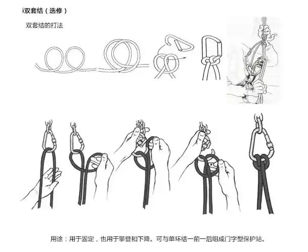ntr/耐特尔 特种绳 钢丝包芯绳 消防安全绳 带钢丝逃生绳