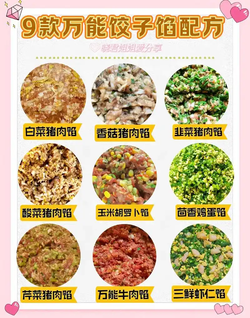 老妈做了十几年饺子馅的配方,特好吃!