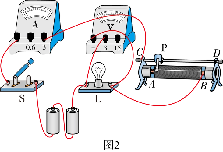 (要求滑片p向右移动时,滑动变阻器接入电路的电阻减小)_百度教育