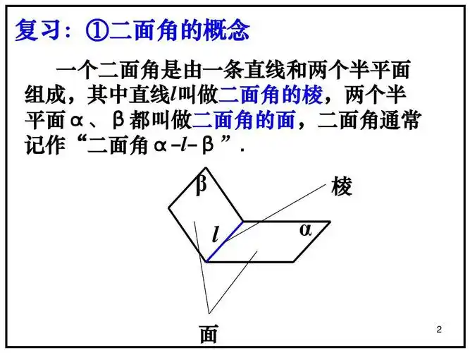 2.4.2二面角及面面垂直性质第二课时ppt