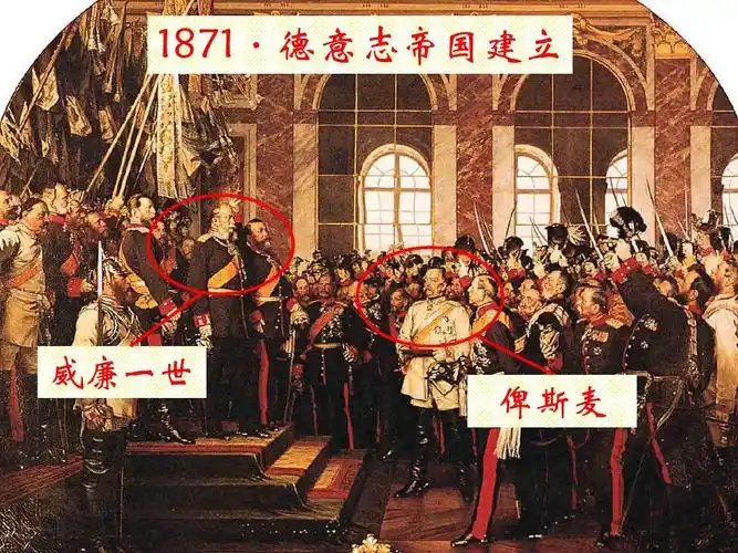 1871〃德意志帝国建立 威廉一世 俾斯麦