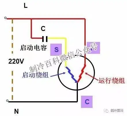 三相压缩机启动电路压缩机上三个接线柱判断:直流电阻判断法:一般情况