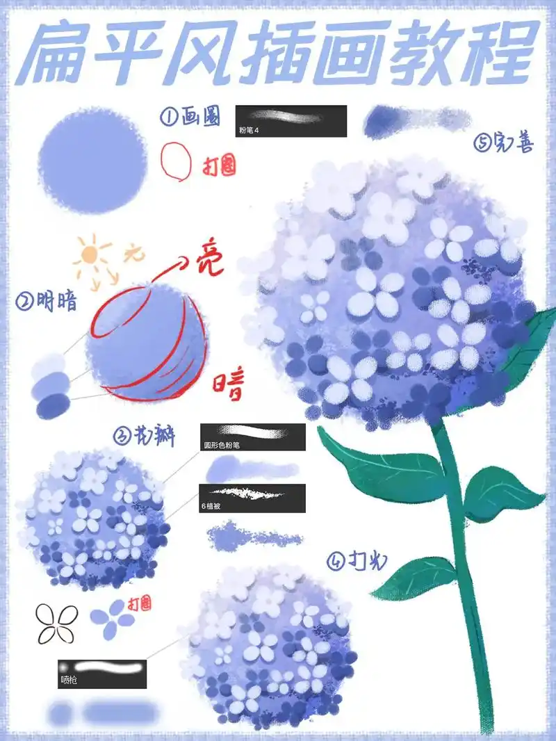 零基础学插画绣球花简单画法