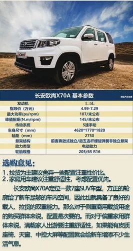 【图】把钱花在刀刃上 长安欧尚x70a购车手册-搜狐汽车