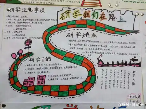 看得见的学生成长——研学旅行手抄报