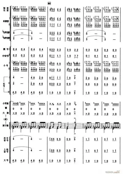 老朋友进行曲 10(总谱)1