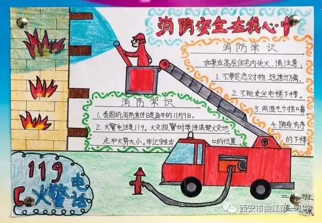 除了制作宣传小报,孩子们还为自己家绘制了家庭疏散逃生图呢!