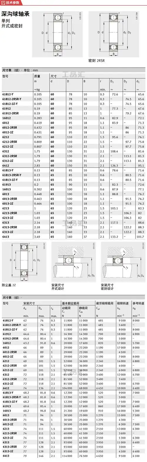 fag(舍弗勒) 单列深沟球轴承,双面防尘盖(铁盖);6213-2zr