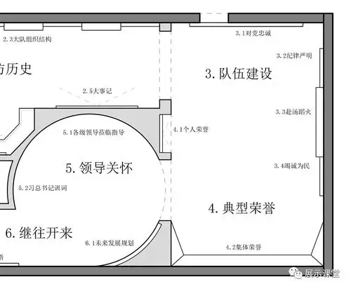 展厅平面布置图怎么画才能打动客户?