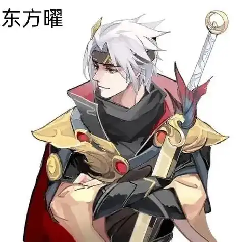 王者荣耀打野男头推荐#王者荣耀#男头像  - 抖音