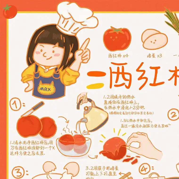 番茄炒蛋画图简笔画 - 抖音