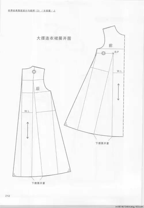 【转载】连衣裙的设计与纸样