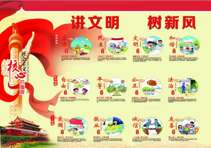 讲文明树新风宣传图片