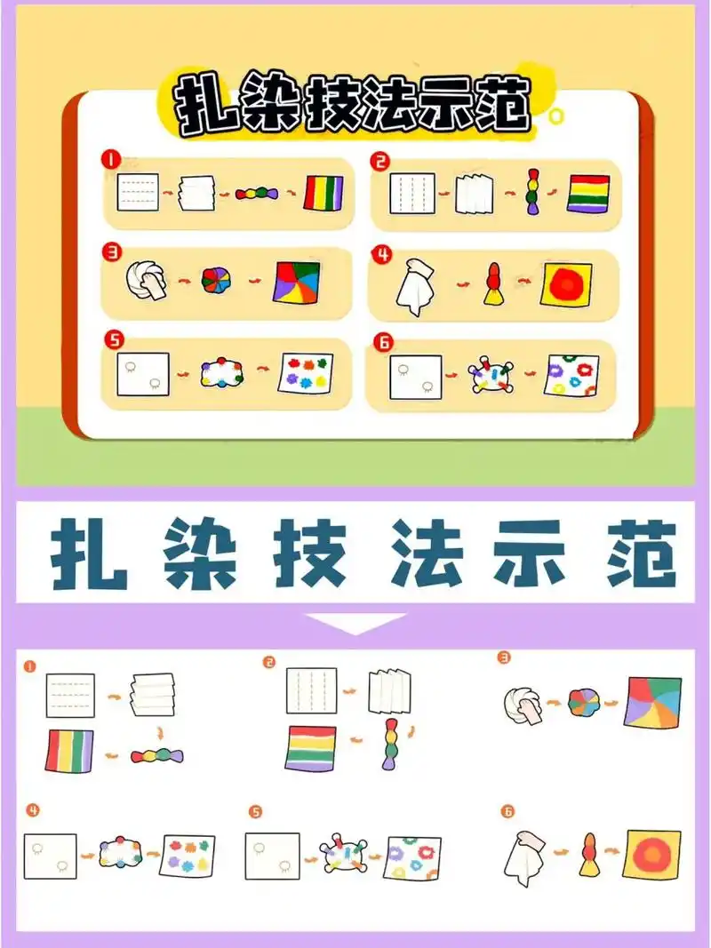 幼儿园美工素材97扎染六部曲步骤技法示范 97有趣的扎染实操步骤