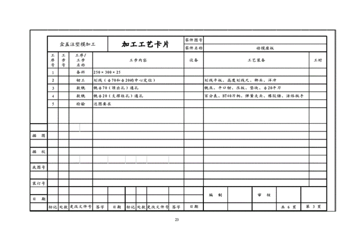注塑模具工艺卡片.doc 21页
