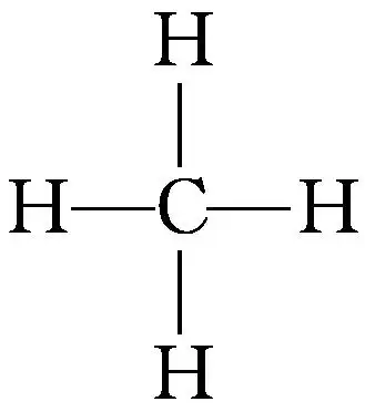 甲烷的电子式      甲烷的结构式       甲烷分子结 构示意图